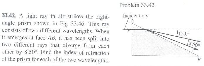 phys222.jpg