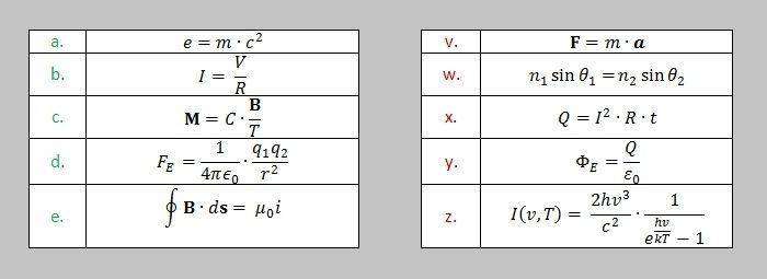 Physicist.jpg