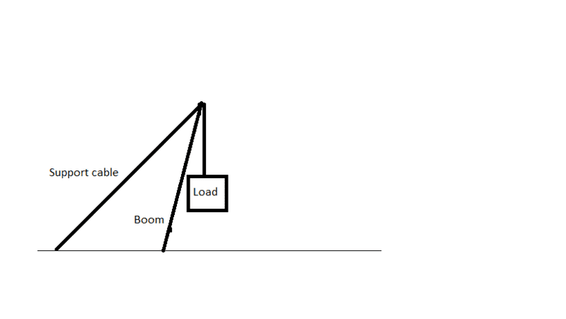 Physics 2.png