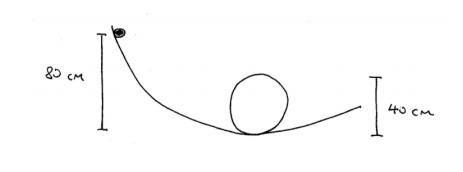 PHYSICS 53 HWK 6 help Q1 figure.jpg