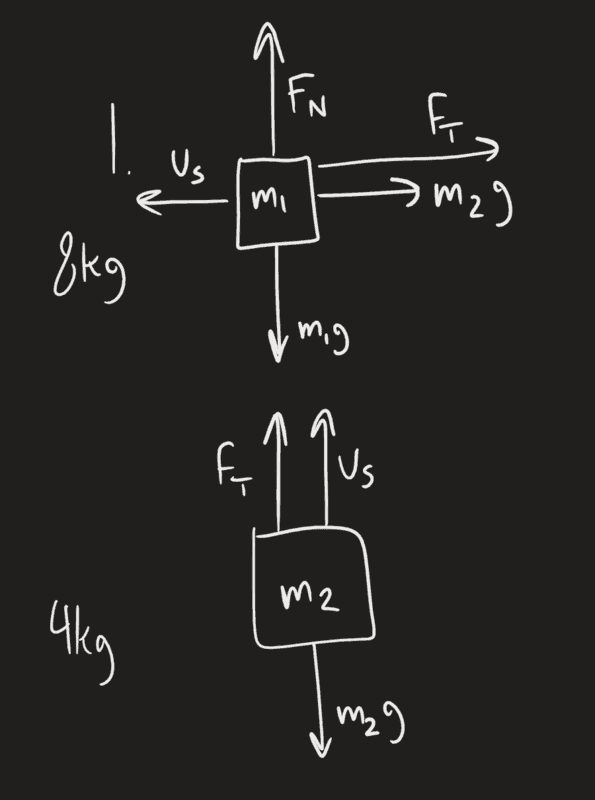 physics fbd.PNG