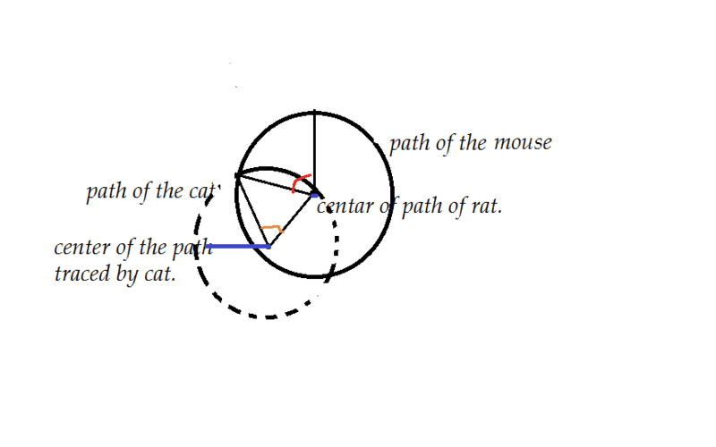 physics figure.png