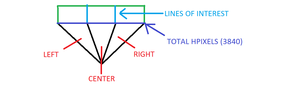 Physics forum help anamorphic1.png