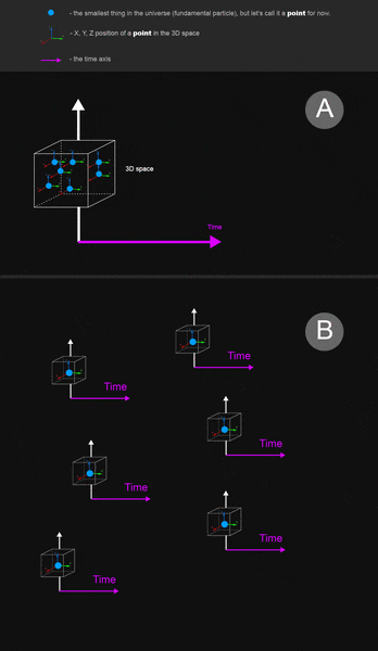 physics.gif