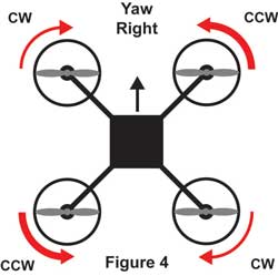 physics-of-multirotor-4.jpg