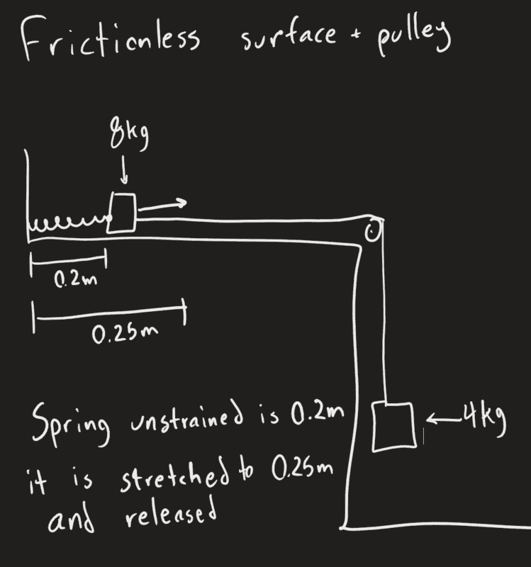 physics.PNG