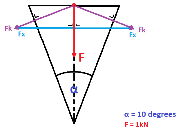 Physics Problem Axe Pic 2.png