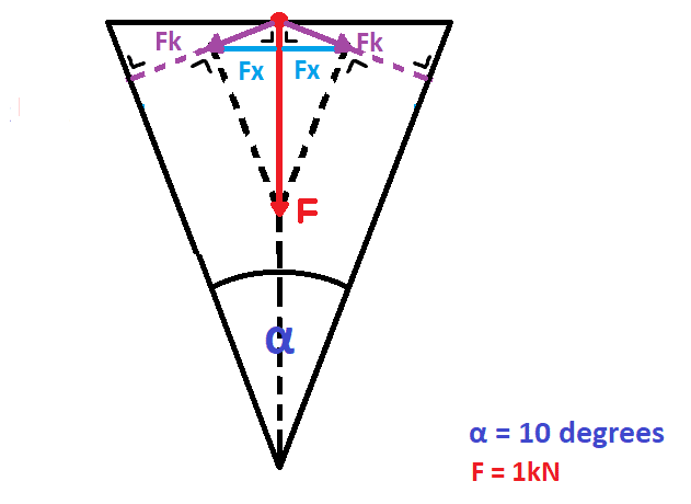 Physics Problem Axe Pic 3.png