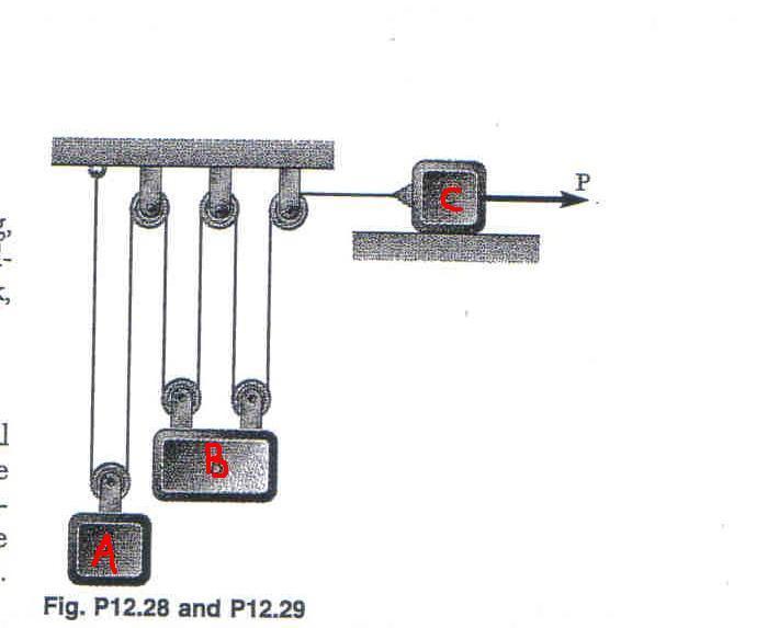 String and Pulley Problem
