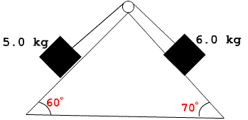 Physics Question 4 U1-C.gif