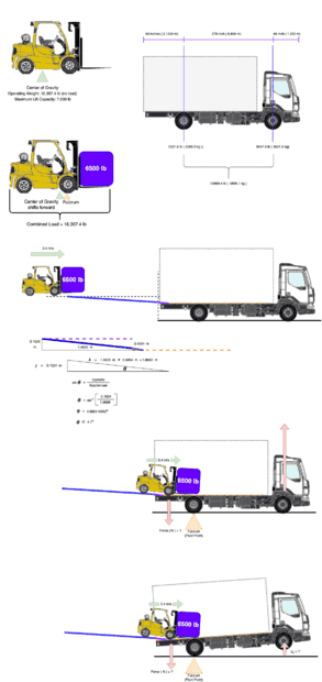 physics-weight-question.png