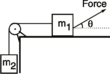 Physics 247 homework help friction weight