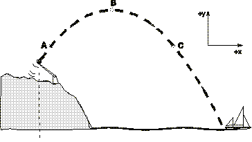 physics3.gif