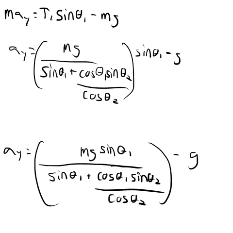Physics_accel_Y.png