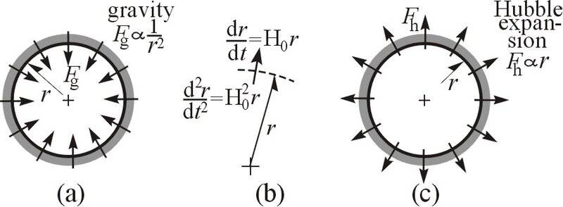 physicsforum.JPG