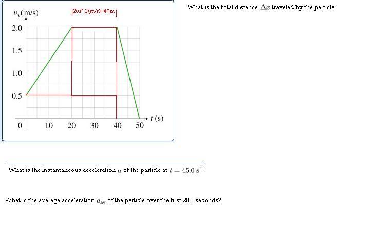 physicsgraph.jpg