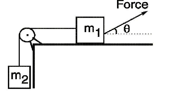 physicsprblm.jpg