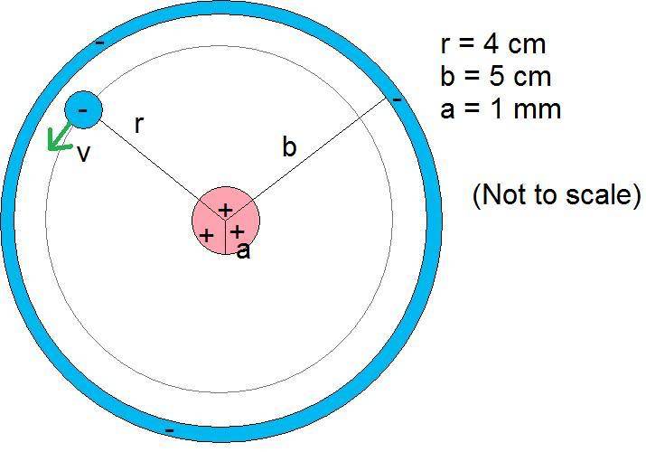 physicsproblem.jpg