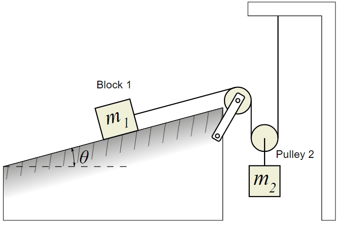 physicsproblem.png