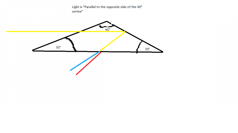 PhysicsProblem.png