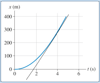 Physicsproblem22.png