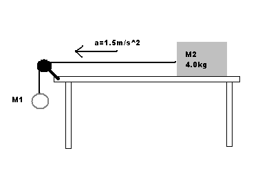 PhysicsQ6.png