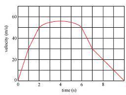 PhysicsQuestion1.jpg