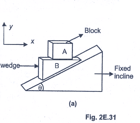 pictur for question0001.png