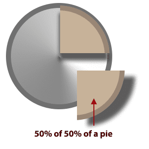 pie.png