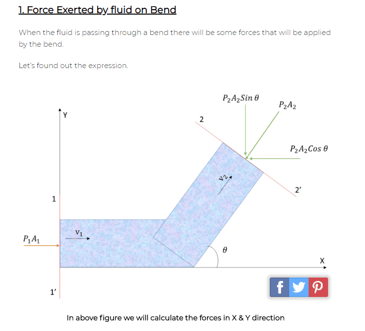 PIPE FPROCES.PNG