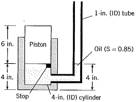 piston-and-oil.png