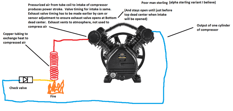 piston engine.png