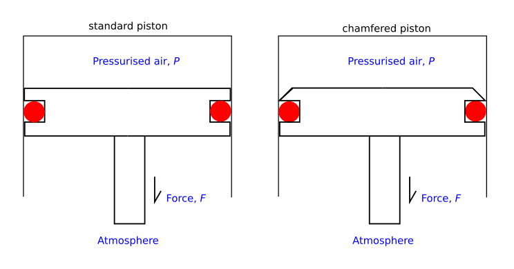 pistons.png