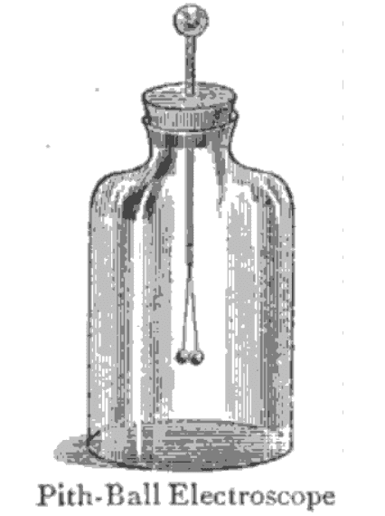 pith ball electroscope.png