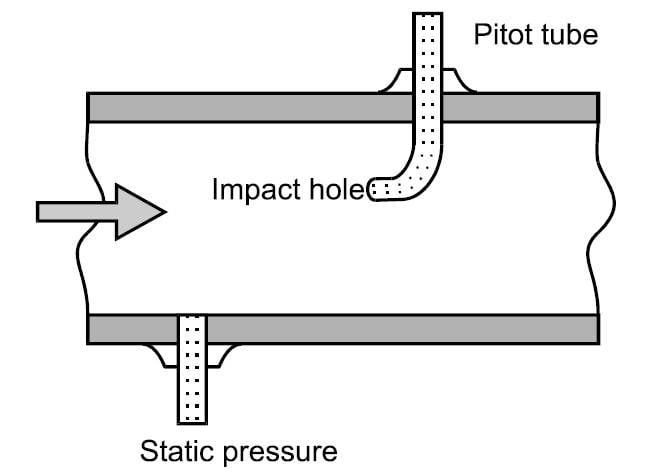 Pitot tube.jpg