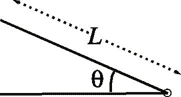 PivotRod.gif