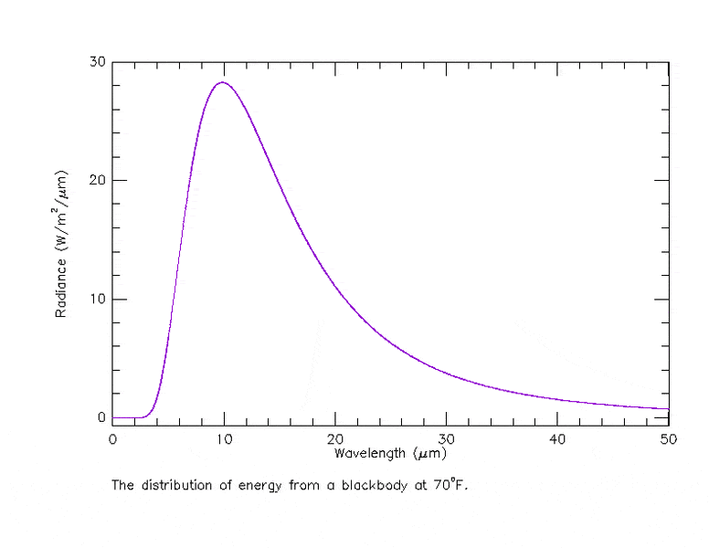 planck.gif