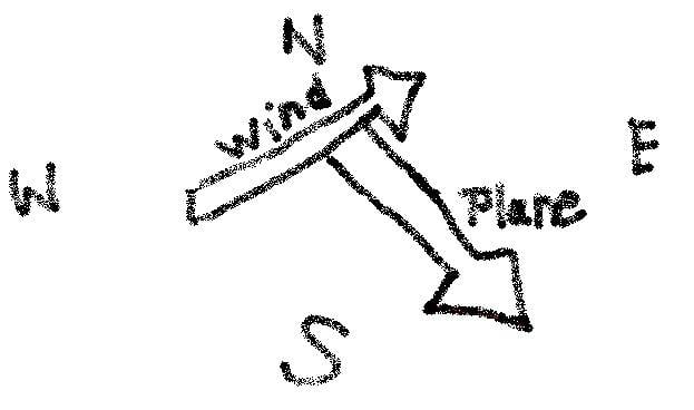 planeandwind.jpg