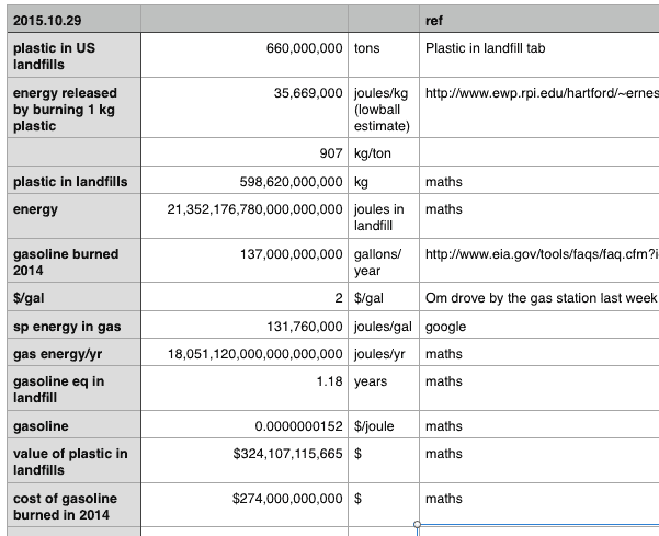 plastic.maths.pf.2015.October.png