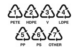 plasticnumbers-265x165.png