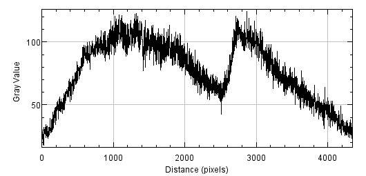 Plot%20of%20Arcturus_zpsmvmo9y7x.jpg