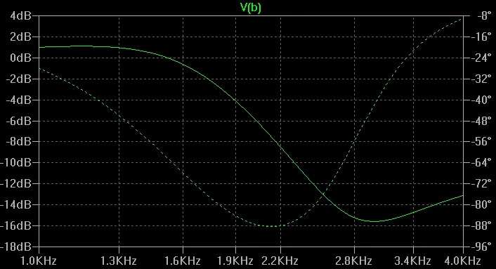 plot tfr fn.webp