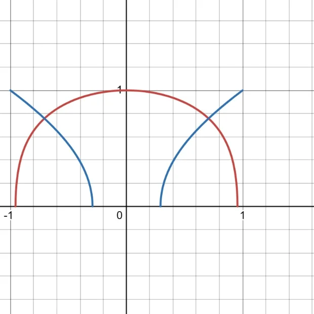 Plots.webp