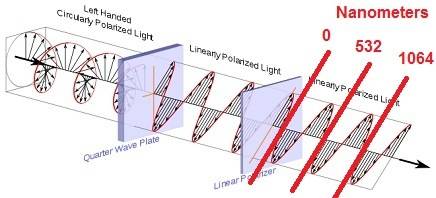 polarized_light1.jpg