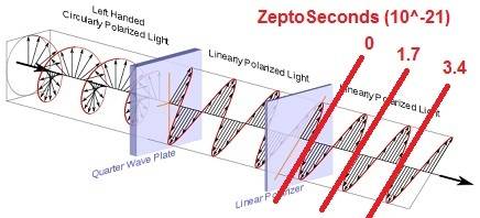 polarized_light2.jpg