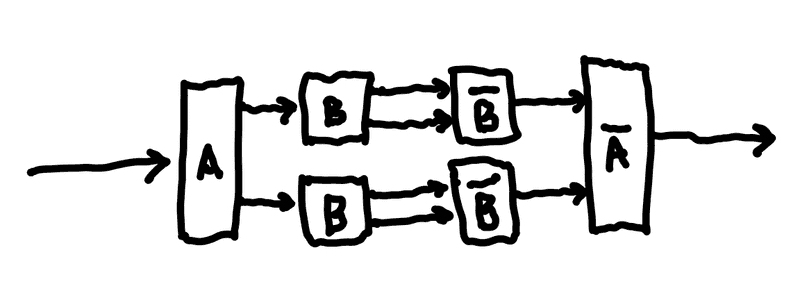 polarizer_cascade.png