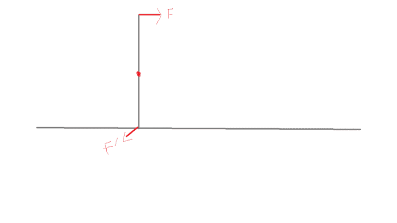 Pole.png