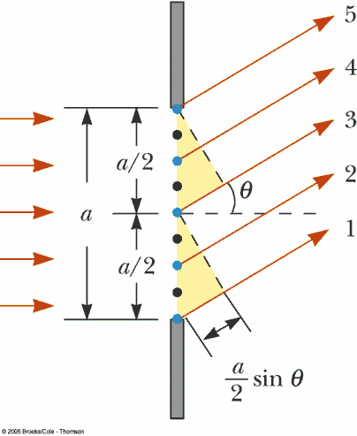 pop4.27.f.15.gif
