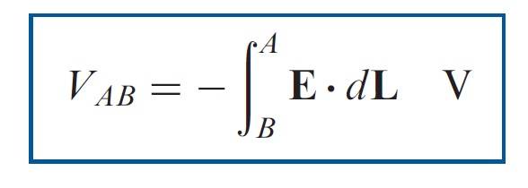 Potential Difference.jpg