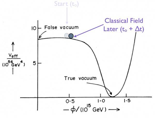 Potential-subsequently-600x458.jpg